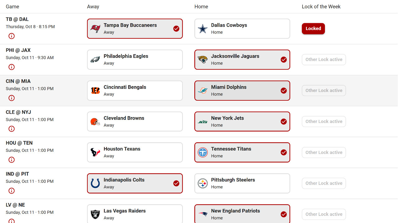 Tracknest weekly picks with one matchup marked as the Lock of the Week