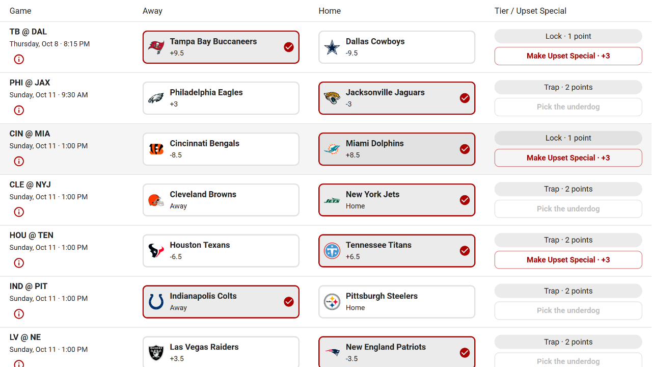 Tracknest Tiered picks showing spread-based Lock and Trap tiers and an Upset Special control